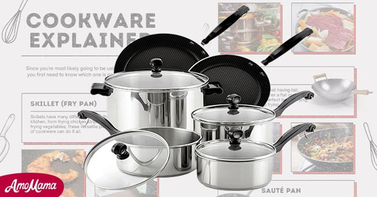 Weekly Infographic Most Popular Cookware In One Picture