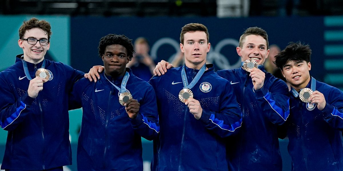 Us men's gymnastics olympic team